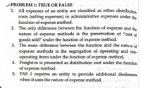 -PROBLEM 1: TRUE OR FALSE
1. All expenses of an entity are classified as either distribution
costs (selling expenses) or administrative expenses under the
function of expense method.
2. The only difference between the function of expense and the
nature of expense methods is the presentation of "cost of
goods sold" under the function of expense method.
3. The main difference between the function and the nature of
expense methods is the segregation of operating and non-
operating items under the function of expense method.
4. Freight-in is presented as distribution cost under the function
of expense method.
5. PAS 1 requires an entity to provide additional disclosures
when it uses the nature of expense.method.
