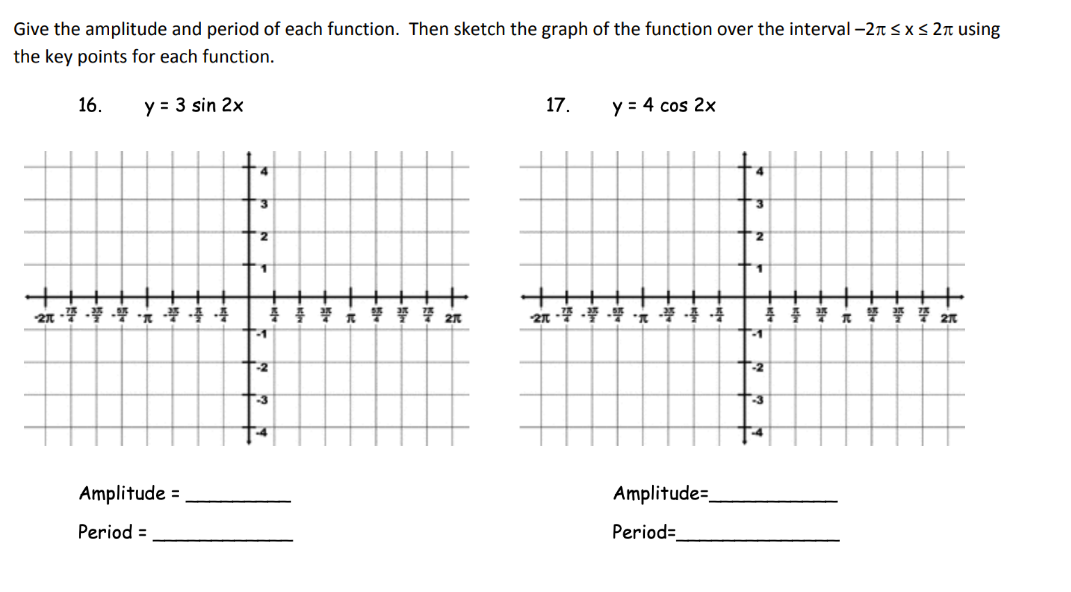 Answered: Give the amplitude and period of each… | bartleby