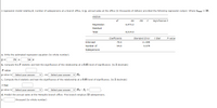 A regression model relating æ, number of salespersons at a branch office, to y, annual sales at the office (in thousands of dollars) provided the following regression output. Where notal = 26.
ANOVA
df
MS
Significance F
Regression
6,473.2
Residual
Total
8,514.0
Coefficients
Standard Error
t Stat
p-value
Intercept
79.0
11.599
Number of
54.0
5.579
Salespersons
a. Write the estimated regression equation (to whole number).
79 +
54 x
b. Compute the F statistic and test the significance of the relationship at a 0.05 level of significance. (to 2 decimals)
F-value
p-value is
Select your answer -
v, we - Select your answer-
v H.
c. Compute the t statistic and test the significance of the relationship at a 0.05 level of significance. (to 2 decimals)
t Stat
p-value is
Select your answer -
Select your answer - v Ho : B, =
we
d. Predict the annual sales at the Memphis branch office. This branch employs 13 salespersons.
thousand (to whole number)
