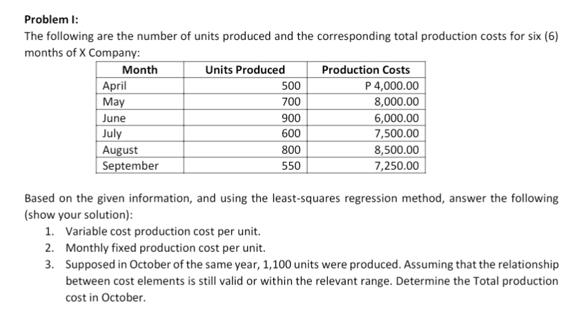 Which of the following shows the least expensive unit price