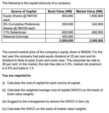 Answered: he following is the capital structure… | bartleby