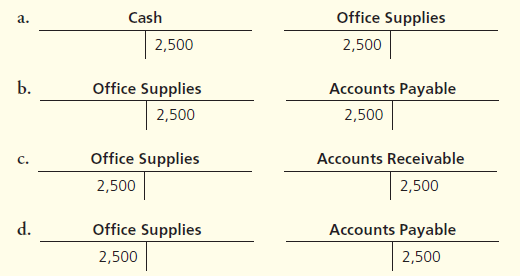 Answered Cash Office Supplies a. 2 500 2 500 b. bartleby