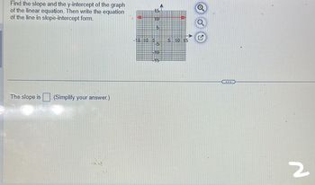 Find the slope and the y-intercept of the graph
of the linear equation. Then write the equation
of the line in slope-intercept form.
The slope is. (Simplify your answer.)
...)
2