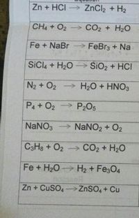 Answered Balance the following chemical bartleby