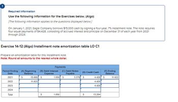 !
Required Information
Use the following Information for the Exercises below. (Algo)
[The following Information applies to the questions displayed below.]
On January 1, 2021, Eagle Company borrows $15,000 cash by signing a four-year, 7% Installment note. The note requires
four equal payments of $4,428, consisting of accrued Interest and principal on December 31 of each year from 2021
through 2024
Exercise 14-12 (Algo) Installment note amortization table LO C1
Prepare an amortization table for this installment note.
Note: Round all amounts to the nearest whole dollar.
Payments
Period Ending (A) Beginning
Date
Balance
(B) Debit Interest
Expense
(C) Debit Notes
Payable
(D) Credit Cash
(E) Ending
Balance
2021
S
15,000 $
1,050 S
3,378
$
4,428
11,622
2022
11,622
4,428
2023
4,428
2024
Total
$
1,050
$
13.284