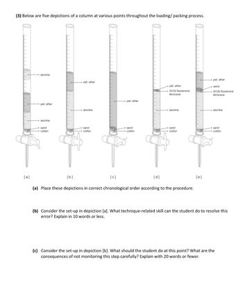 Answered: (3) Below are five depictions of a… | bartleby