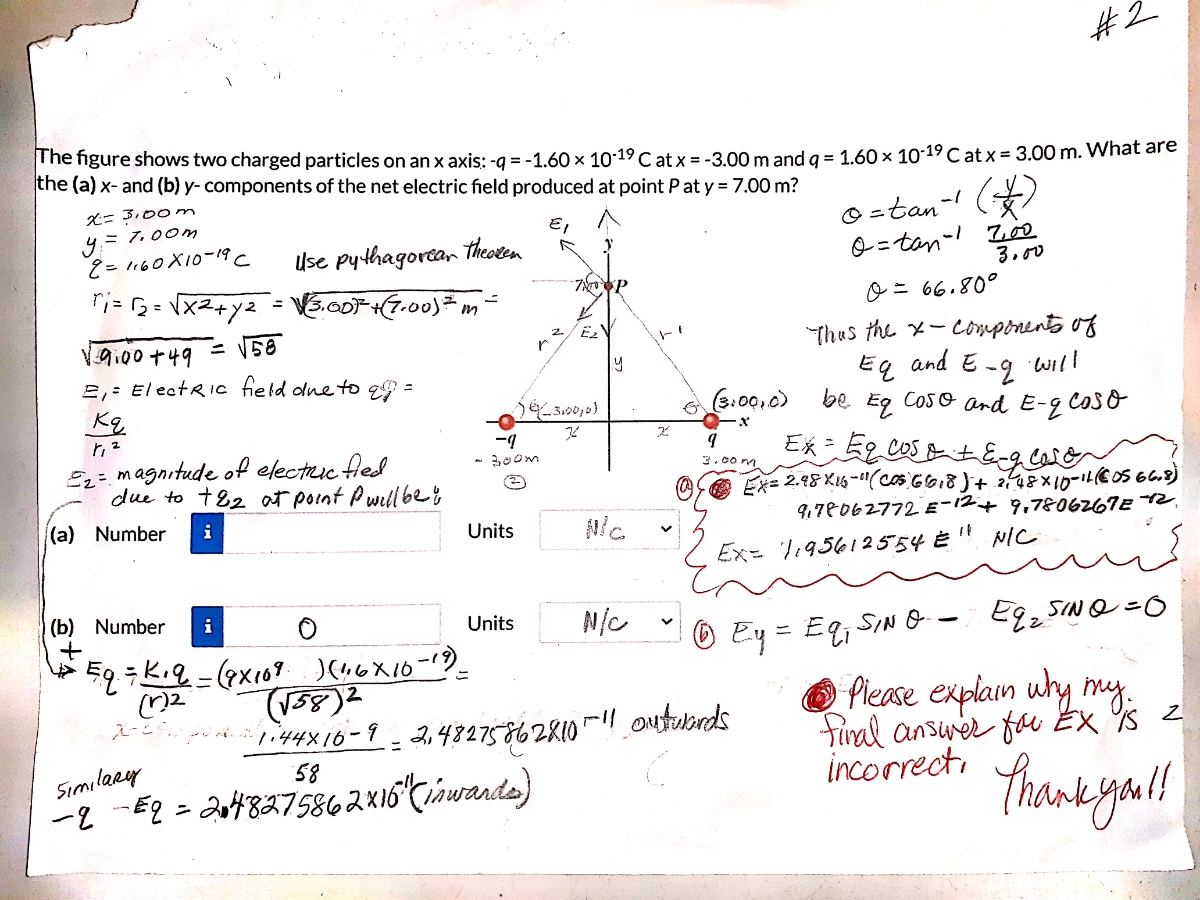 Solved The figure shows two charged particles on an \\( x