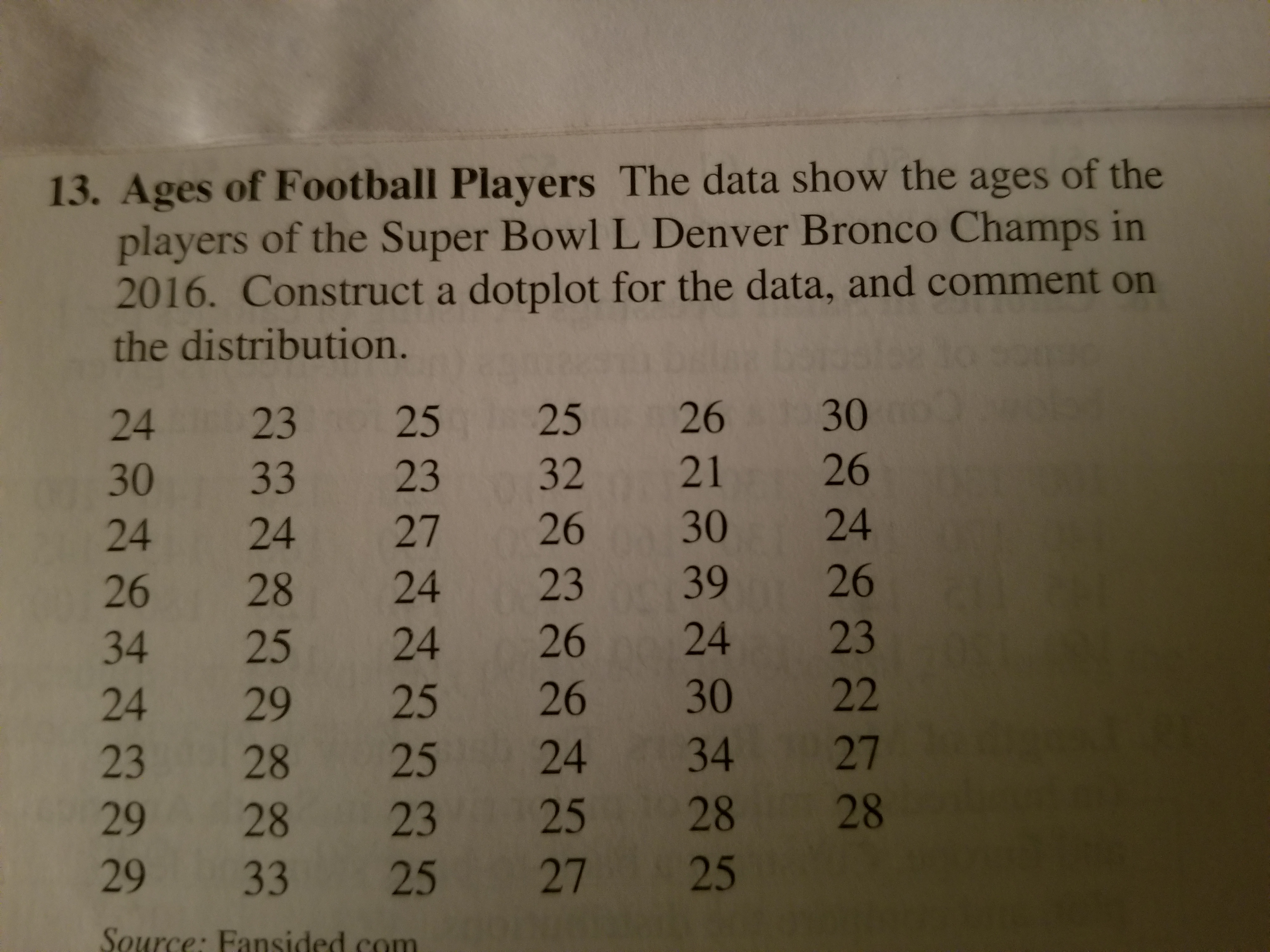 13. Ages of Football Players The data show the ages of the
players of the Super Bowl L Denver Bronco Champs in
2016. Construct a dotplot for the data, and comment on
the distribution.
24 23 2525 26 30
30 33 23 32 21 26
24 24 27 26 30 24
26 28 24 23 39 26
34 25 24 26 24 23
24 29 25 26 30 22
23 28 25 24 34 27
29 28 23 25 28 28
29 33 2527 25
Source: Fansided com
