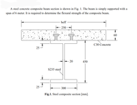 Answered: A Steel Concrete Composite Beam Section… | Bartleby