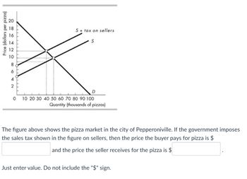 Price (dollars per pizza)
20
16
14
10
8
6
4
2
S+ tax on sellers
S
D
0 10 20 30 40 50 60 70 80 90 100
Quantity (thousands of pizzas)
The figure above shows the pizza market in the city of Pepperoniville. If the government imposes
the sales tax shown in the figure on sellers, then the price the buyer pays for pizza is $
and the price the seller receives for the pizza is $
Just enter value. Do not include the "$" sign.