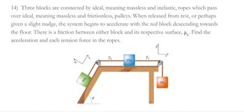 14) Three blocks are connected by ideal, meaning massless and inelastic, ropes
which pass
over ideal, meaning massless and frictionless, pulleys. When released from rest, or perhaps
given a slight nudge, the system begins to accelerate with the red block descending towards
the floor. There is a friction between either block and its respective surface, μ₁. Find the
acceleration and each tension force in the ropes.
m3
T₂
m₂
T₁
x
my