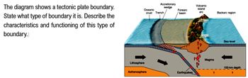 The diagram shows a tectonic plate boundary.
State what type of boundary it is. Describe the
characteristics and functioning of this type of
boundary.
Oceanic
Accretionary
crust Trench
wedge
Forearc
basin
Volcanic
island
arc
Backarc region
Lithosphere
Asthenosphere
Earthquakes
Magma
Sea level
100-km depth
?