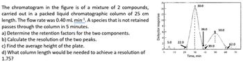 The chromatogram in the figure is of a mixture of 2 compounds,
carried out in a packed liquid chromatographic column of 25 cm
length. The flow rate was 0.40 mL min ¹. A species that is not retained
passes through the column in 5 minutes.
a) Determine the retention factors for the two components.
b) Calculate the resolution of the two peaks.
c) Find the average height of the plate.
d) What column length would be needed to achieve a resolution of
1.75?
Detector response
0
5.0
10
22.0
20
30.0
30
Time, min
38.0
40
39.0
50
50.0
60
62.0
70