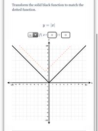 Solved Match the following functions with functions that