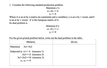 1. Consider the following standard production problem
Maximize c'x
s.t. Ax <= b
Xi >= 0
Where A is an m by n matrix (m constraints and n variables), x is an n by 1 vector, and b
is an m by 1 vector. A' is the transpose matrix of A.
Its dual problem is
Minimize b'y
s.t. A'y c
Yi >= 0
For the given primal problem below, write out the dual problem in the table.
PRIMAL
Maximize
3x1+5x2
Subjected to x1<= 4 (resource 1)
2x2< 12 (resource 2)
3x1+2x2<=18 (resource 3)
X1,
X2 >= 0
DUAL