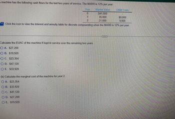 A machine has the following cash flows for the last two years of service. The MARR is 12% per year.
arket Value
$41,000
35,000
$9,000
21,000
9,000
Click the icon to view the interest and annuity table for discrete compounding when the MARR is 12% per year.
10
1
2
Calculate the EUAC of the machine if kept in service over the remaining two years
OA. $27,200
OB. $19,920
OC. $23,354
OD. $47,120
OE. $33,920
(b) Calculate the marginal cost of the machine for year 2
A. $23,354
OB. $33,920
OC. $47,120
OD. $27,200
OE. $19,920
O&M Costs
P