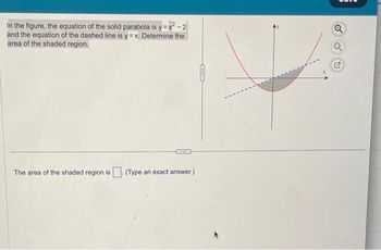 Answered In The Figure The Equation Of The Bartleby