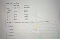 Table 10.2: Price Data
Base-Year
Current
Year
Soda Price
Soda Price
1 (base
$0.54
$0.54
Year)
$0.54
$0.75
3.
$0.54
$0.80
4
$0.54
$1.00
In Table 10.2, the price of soda at the end of three years had increased by
O 48.15%
O 46.15%
O 85.19%
O 38.89%
