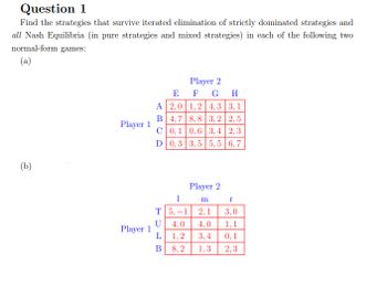 Question 1
Find the strategies that survive iterated elimination of strictly dominated strategies and
all Nash Equilibria (in pure strategies and mixed strategies) in each of the following two
normal-form games:
(a)
Player 2
E
F G H
Player 1
A 2,0 1,2 4,3 3,1
B4,7 8,8 3,2 2,5
C 0,1 0,6 3,4 2,3
D 0,3 3,5 5,5 6,7
(b)
Player 2
Player 1
1
T5,-1
U 4,0
L 1,2
B 8,2
m r
2,1 3,0
4,0 1,1
3,4
0,1
1,3 2,3