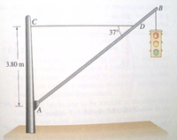 B
37
3.80 m
A
