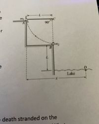 The image illustrates a physics problem involving a projectile and its motion. Below is a detailed description:

1. **Diagram Overview:**
   - The diagram shows two masses, \( m_1 \) and \( m_2 \), involved in a system where \( m_1 \) is at point A at the edge of a horizontal surface, and \( m_2 \) is positioned at point B on a vertical surface.
   - A dotted line between A and C indicates a curved trajectory, which is part of a typical projectile motion from point A to C.
   - A vertical line from C to B is labeled with a right angle, denoting a perpendicular relation to the horizontal.

2. **Labeling and Measurements:**
   - \( m_1 \) is positioned at point A along the horizontal section extending horizontally to point C. The horizontal distance between A and C is labeled \( L \).
   - \( m_2 \) is at point B, located directly below C, with a vertical distance also marked as \( L \).
   - The endpoint of the vertical drop from B is connected to the surface of a lake.
   - Horizontal distance from point B along the lake is extended and marked as "Lake" towards point D.

3. **Additional Elements:**
   - The configuration implies \( m_1 \) is initially moving horizontally and then follows a projectile-like path.
   - The entire setup might be part of a classical mechanics problem possibly dealing with energy conservation, projectile motion, or kinematics.

This diagram helps explain relationships between different physical quantities in a typical projectile problem scenario on an educational platform.