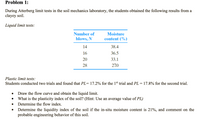 Problem 1:
During Atterberg limit tests in the soil mechanics laboratory, the students obtained the following results from a
clayey soil.
Liquid limit tests:
Number of
Moisture
blows, N
content (%)
14
38.4
16
36.5
20
33.1
28
27.0
Plastic limit tests:
Students conducted two trials and found that PL= 17.2% for the 1st trial and PL = 17.8% for the second trial.
Draw the flow curve and obtain the liquid limit.
What is the plasticity index of the soil? (Hint: Use an average value of PL)
Determine the flow index.
Determine the liquidity index of the soil if the in-situ moisture content is 21%, and comment on the
probable engineering behavior of this soil.
