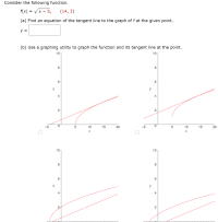 Answered: Consider the following function. f(x) =… | bartleby