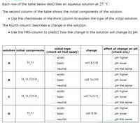 Answered Each row of the table below describes bartleby