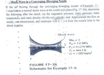 Answered: Shock Wave In A Converging-Diverging… | Bartleby