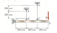 F
200 mm
E
250 mm
P
- A
300 mm 300 mm' 300 mm
