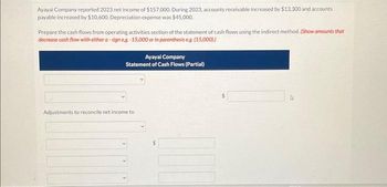 Ayayai Company reported 2023 net income of $157,000. During 2023, accounts receivable increased by $13,300 and accounts
payable increased by $10,600. Depreciation expense was $45,000.
Prepare the cash flows from operating activities section of the statement of cash flows using the indirect method. (Show amounts that
decrease cash flow with either a-sign eg.-15,000 or in parenthesis eg. (15,000))
Ayayai Company
Statement of Cash Flows (Partial)
Adjustments to reconcile net income to
$