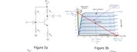 +V
DC Load
Saturation
Region
Line
Ative Region
(mA)
When VeeO
R,
Ie- 120uA
Ie Vos
4.
I 100UA
Q-point
4.
1 40UA
1- 20uA
RE
Cu-o Regon
12 Vee (V)
10
When le0
VaVoc
Figure 3a
Vcc
Figure 3b
+Vnn
