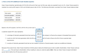 2. More on the AFN (Additional Funds Needed) equation
Green Moose Industries reported sales of $743,000 at the end of last year, but this year, sales are expected to grow by 6%. Green Moose expects to
maintain its current profit margin of 20% and dividend payout ratio of 30%. The following information was taken from Green Moose's balance sheet:
Total assets:
Accounts payable:
Notes payable:
Accrued liabilities:
$425,000
$75,000
$25,000
$60,000
Based on the AFN equation, the firm's AFN for the current year is
A positively signed AFN value represents:
-$120,719
-$88,218
O A shortage of internally generated funds that must be r
O A point at which the funds generated within the firm eq
requirements.
O A surplus of internally generated funds that can be invested in physical or financial assets or paid out as additional dividends.
-$92,861
the company to finance the company's forecasted future growth.
hds for funds to finance the firm's future expected sales
-$102,147
Because of its excess funds, Green Moose Industries is thinking about raising its dividend payout ratio to satisfy shareholders. Green Moose could pay
out
of its earnings to shareholders without needing to raise any external capital. (Hint: What can Green Moose increase its dividend
payout ratio to before the AFN becomes positive?)