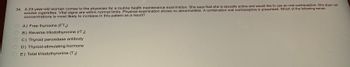 34. A 23-year-old woman comes to the physician for a routine health maintenance examination. She says that she is sexually active and would like to use an oral contraceptive. She does not
smoke cigarettes. Vital signs are within normal limits. Physical examination shows no abnormalities. A combination oral contraceptive is prescribed. Which of the following serum
concentrations is most likely to increase in this patient as a result?
A) Free thyroxine (FT4)
B) Reverse triiodothyronine (rT3)
C) Thyroid peroxidase antibody
D) Thyroid-stimulating hormone
E) Total triiodothyronine (T3)