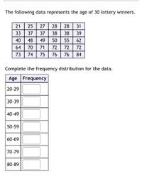 The following data represents the age of 30 lottery winners.
21
25 27
28 28 31
33
37
37
38
38
39
40
48 49 50 55 62
64
70 71 72 72
72
73
74 75 76
76
84
Complete the frequency distribution for the data.
Age Frequency
20-29
30-39
40-49
50-59
60-69
70-79
80-89