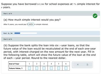 Answered: Suppose you have borrowed $15,300 for… | bartleby