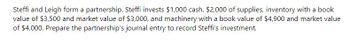 Steffi and Leigh form a partnership. Steffi invests $1,000 cash, $2,000 of supplies, inventory with a book
value of $3,500 and market value of $3,000, and machinery with a book value of $4,900 and market value
of $4,000. Prepare the partnership's journal entry to record Steffi's investment.