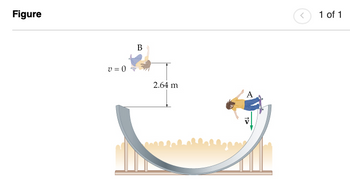 Figure
v=0
B
2.64 m
<
1 of 1