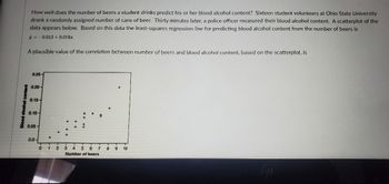 How well does the number of beers a student drinks predict his or her blood alcohol content? Sixteen student volunteers at Ohio State University
drank a randomly assigned number of cans of beer. Thirty minutes later, a police officer measured their blood alcohol content. A scatterplot of the
data appears below. Based on this data the least-squares regression line for predicting blood alcohol content from the number of beers is
â = 0.013 +0.018.
A plausible value of the correlation between number of beers and blood alcohol content, based on the scatterplot, is
Blood alcohol content
0.25
0.20-
0.15-
0.10-
0.05-
0.0-
0
1
2
3 4 5 67 8 9 10
Number of beers