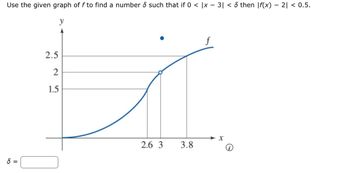 Use the given graph of f to find a number ♪ such that if 0 < |x − 3] < & then [f(x) - 2] < 0.5.
y
δ
2.5
2
1.5
2.6 3
3.8
f