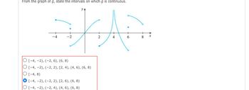 From the graph of g, state the intervals on which g is continuous.
y
-2
2
4
6
8
x
O [−4, −2), (−2, 6), (6, 8)
O [-4, -2), (-2, 2), [2, 4), (4, 6), (6, 8)
O [-4, 8)
[-4, -2), (-2, 2), [2, 6), (6,8)
O [-4, -2), (-2, 4), (4, 6), (6, 8)