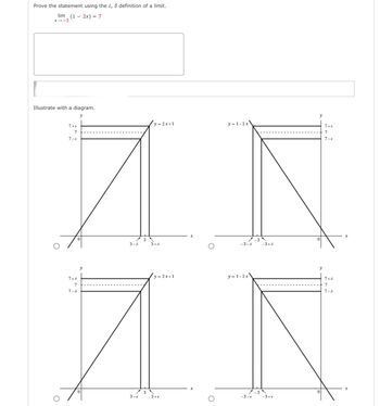 Prove the statement using the ε, & definition of a limit.
lim (12x) = 7
X-3
Illustrate with a diagram.
7+€
7
7-€
y=2x+1
y = 1-2x
y
7+€
7
7-€
x
0
3
-3
0
3-5
3+6
-3-5
-3+8
7+8
y
7
7-8
0
3-E
y=2x+1
y=1-2x
3
3+€
y
7+8
7
7-8
x
x
0
-3-€
-3+€