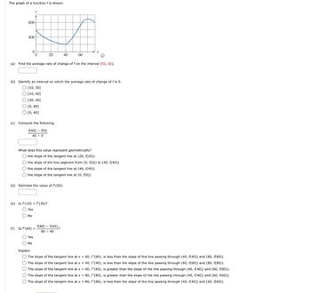 The graph of a function f is shown.
y
800
400
x
0
20
40
60
(a) Find the average rate of change of f on the interval [50, 60].
(b) Identify an interval on which the average rate of change of f is 0.
○ [10, 50]
[10, 40]
○ [20, 40]
○ [0, 80]
○ [0, 60]
(c) Compute the following.
f(40) - f(0)
40 0
What does this value represent geometrically?
the slope of the tangent line at (20, f(20))
◇ the slope of the line segment from (0, f(0)) to (40, f(40))
O the slope of the tangent line at (40, f(40))
the slope of the tangent line at (0, f(0))
(d) Estimate the value of f' (50).
(e) Is f'(10) > f'(30)?
Yes
No
f(80) - f(40),
(f) Is f'(60) >
80-40
Yes
No
Explain.
The slope of the tangent line at x = 60, f'(60), is less than the slope of the line passing through (40, f(40)) and (80, f(80)).
The slope of the tangent line at x = 40, f'(40), is less than the slope of the line passing through (60, f(60)) and (80, f(80)).
The slope of the tangent line at x = 60, f'(60), is greater than the slope of the line passing through (40, f(40)) and (80, f(80)).
The slope of the tangent line at x = 80, f'(80), is greater than the slope of the line passing through (40, f(40)) and (60, f(60)).
The slope of the tangent line at x = 80, f'(80), is less than the slope of the line passing through (40, f(40)) and (60, f(60)).