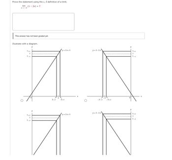 Prove the statement using the ε, & definition of a limit.
lim (12x) = 7
X-3
This answer has not been graded yet.
Illustrate with a diagram.
7+€
7
7-E
7+6
y
7
7-8
y
y=2x+1
y=1-2x
3
-3
3-8
3+6
-3-6
-3+6
y=2x+1
y=1-2x
y
7+€
7
7-€
7+8
7
7-8