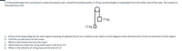 **Educational Content: Pulley System Dynamics**

A 12 kg load hangs from one end of a rope that passes over a small frictionless pulley. A 15 kg counterweight is suspended from the other end of the rope. The system is released from rest.

**Diagram Explanation:**
The diagram shows a simple pulley system with two weights, 12 kg and 15 kg, hanging on either side of a pulley. The 15 kg weight is higher than the 12 kg weight, indicating that it will move downwards when released.

**Questions:**

a. Draw a free-body diagram for each object showing all applied forces on a relative scale. Next to each diagram show the direction of the acceleration of that object.

b. Find the acceleration of each mass.

c. What is the tension force in the rope?

d. What distance does the 12 kg load move in the first 3 seconds?

e. What is the velocity of the 15 kg mass at the end of 5 seconds?