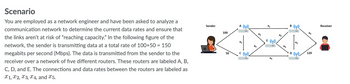 Scenario
You are employed as a network engineer and have been asked to analyze a
communication network to determine the current data rates and ensure that
the links aren't at risk of "reaching capacity." In the following figure of the
network, the sender is transmitting data at a total rate of 100+50 = 150
megabits per second (Mbps). The data is transmitted from the sender to the
receiver over a network of five different routers. These routers are labeled A, B,
C, D, and E. The connections and data rates between the routers are labeled as
X1, X2, x3, x4, and x5.
Sender
100
50
A ((4₁³))
X2
C
c (()).
X3
X2
X₁
E
((4)),
X5
X5
X4
B
D
(cp))
(cp)
X3
120
Receiver