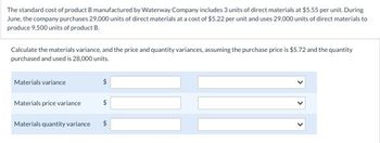 The standard cost of product B manufactured by Waterway Company includes 3 units of direct materials at $5.55 per unit. During
June, the company purchases 29,000 units of direct materials at a cost of $5.22 per unit and uses 29,000 units of direct materials to
produce 9,500 units of product B.
Calculate the materials variance, and the price and quantity variances, assuming the purchase price is $5.72 and the quantity
purchased and used is 28,000 units.
Materials variance
Materials price variance
Materials quantity variance