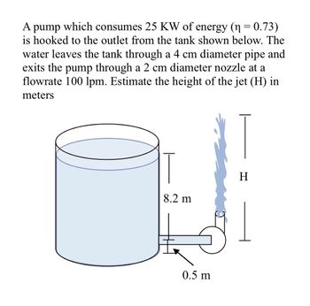 Answered: A pump which consumes 25 KW of energy… | bartleby