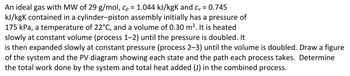 An ideal gas with MW of 29 g/mol, cp = 1.044 kJ/kgK and c₁ = 0.745
kJ/kgK contained in a cylinder-piston assembly initially has a pressure of
175 kPa, a temperature of 22°C, and a volume of 0.30 m³. It is heated
slowly at constant volume (process 1-2) until the pressure is doubled. It
is then expanded slowly at constant pressure (process 2-3) until the volume is doubled. Draw a figure
of the system and the PV diagram showing each state and the path each process takes. Determine
the total work done by the system and total heat added (J) in the combined process.