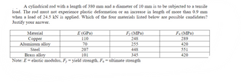 A cylindrical rod with a length of 380 mm and a diameter of 10 mm is to be subjected to a tensile
load. The rod must not experience plastic deformation or an increase in length of more than 0.9 mm
when a load of 24.5 kN is applied. Which of the four materials listed below are possible candidates?
Justify your answer.
Material
Copper
Aluminum alloy
Steel
Brass alloy
Note: E = elastic modulus, Fy = yield strength, F₂ = ultimate strength
E (GPa)
110
70
207
101
Fy (MPa)
248
255
448
345
Fu (MPa)
289
420
551
420